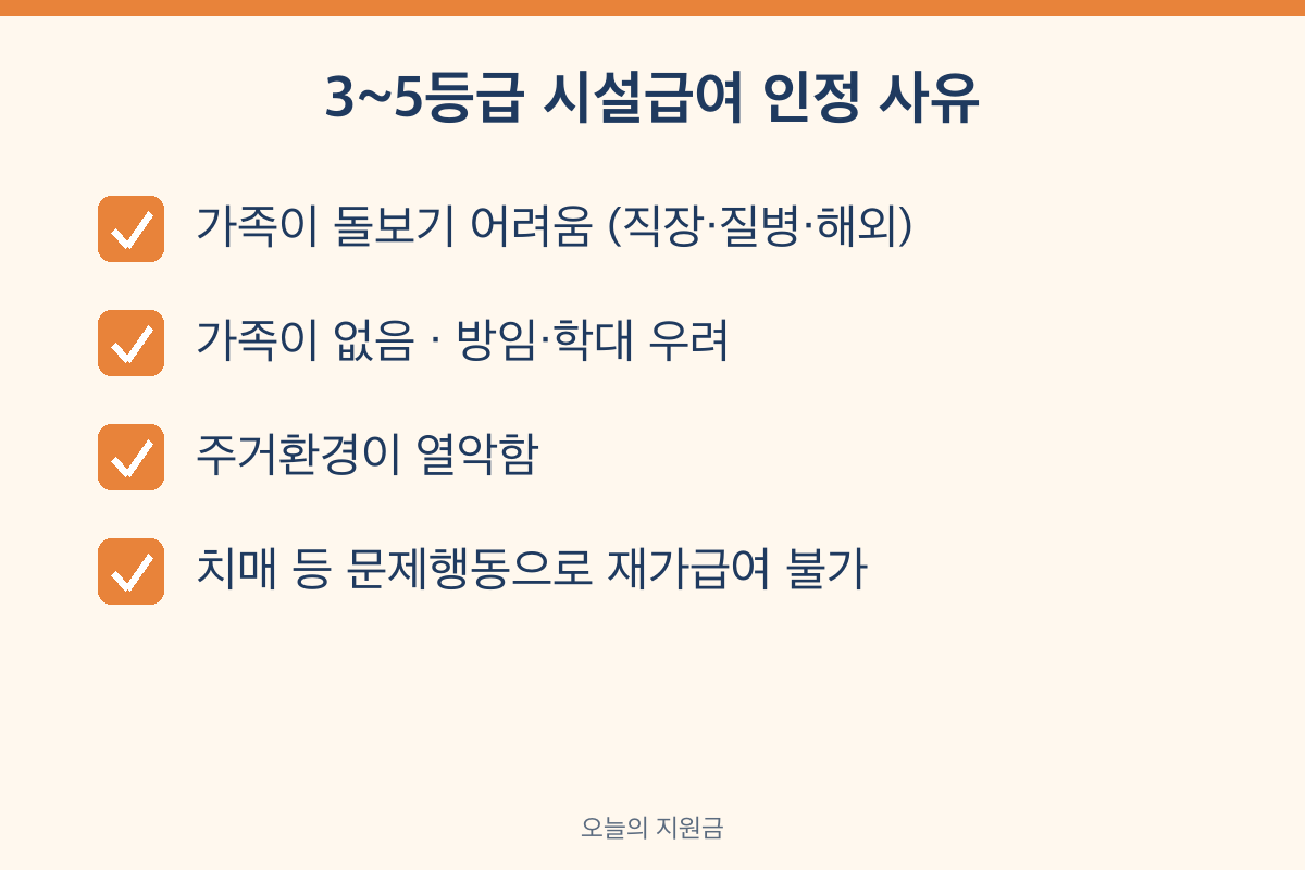 3~5등급 요양원 입소자격 급여종류 내용 변경신청 시설급여 인정 사유