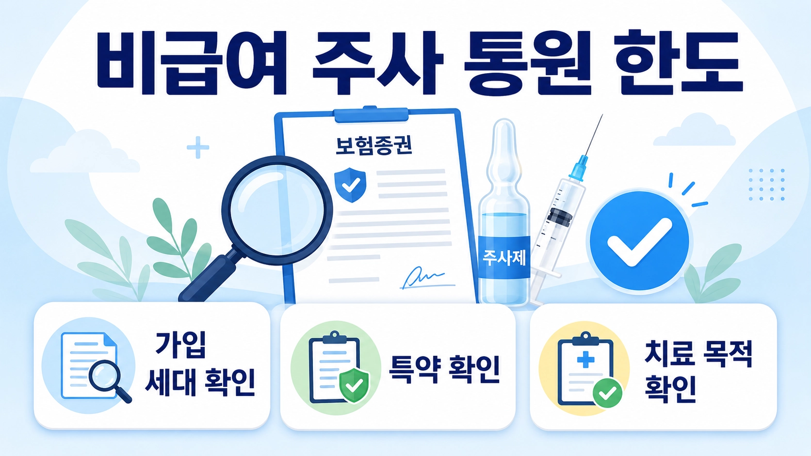 비급여 주사 통원 한도를 확인하기 위한 가입 세대와 특약 및 치료 목적 점검 안내