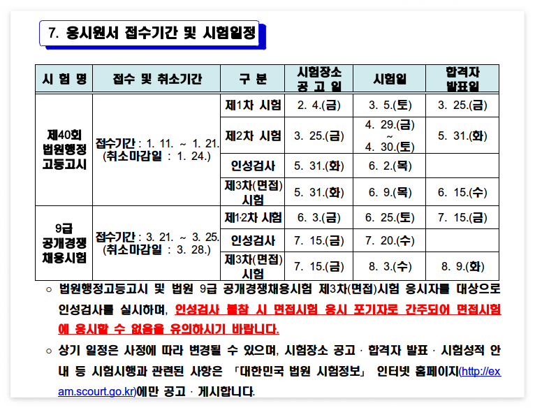 9급 법원직 공무원