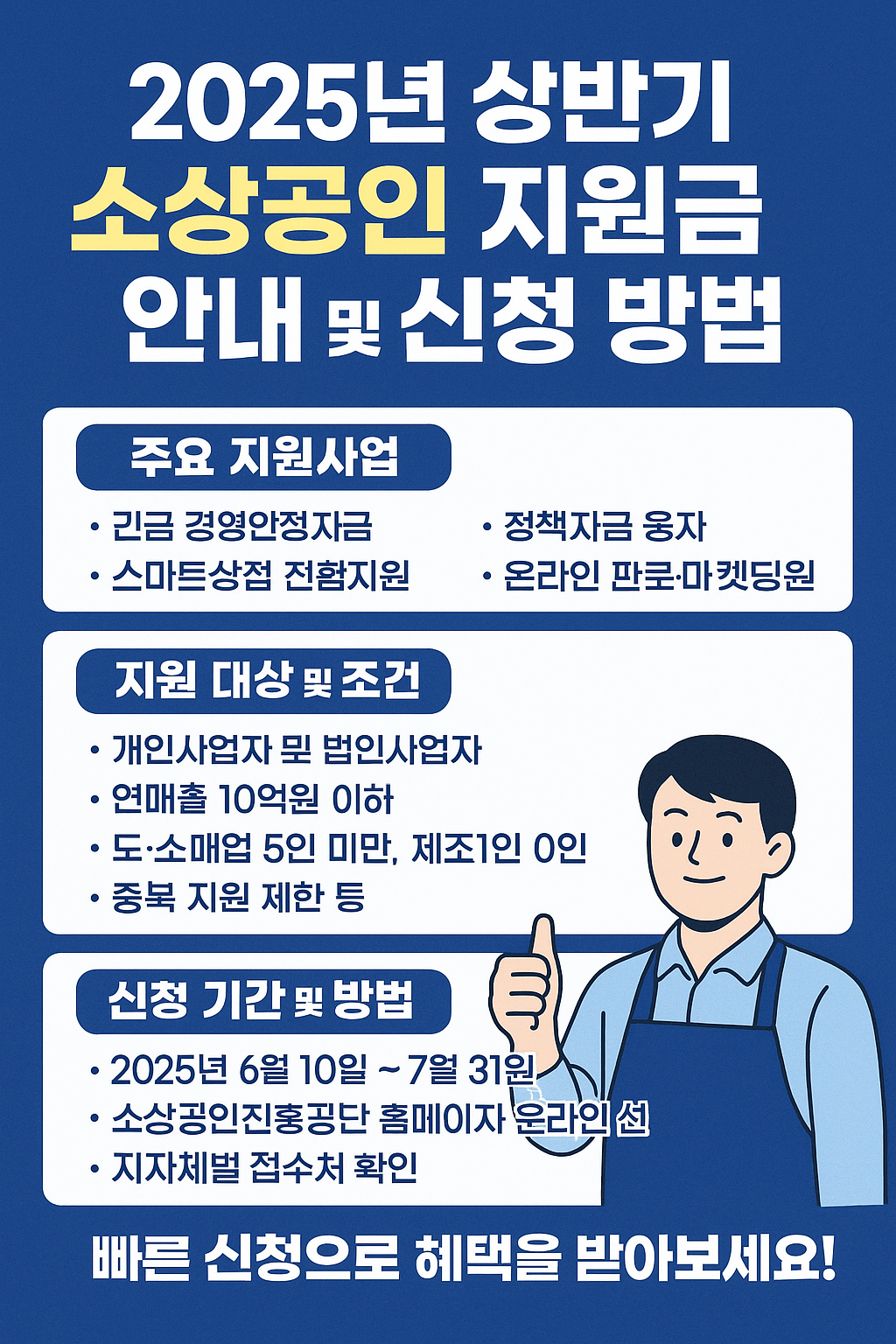 2025년 상반기 소상공인 지원금 안내 및 신청방법