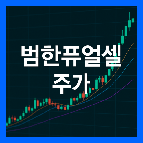 범한퓨얼셀 주가, 최근 실적과 추세와 목표주가 전망