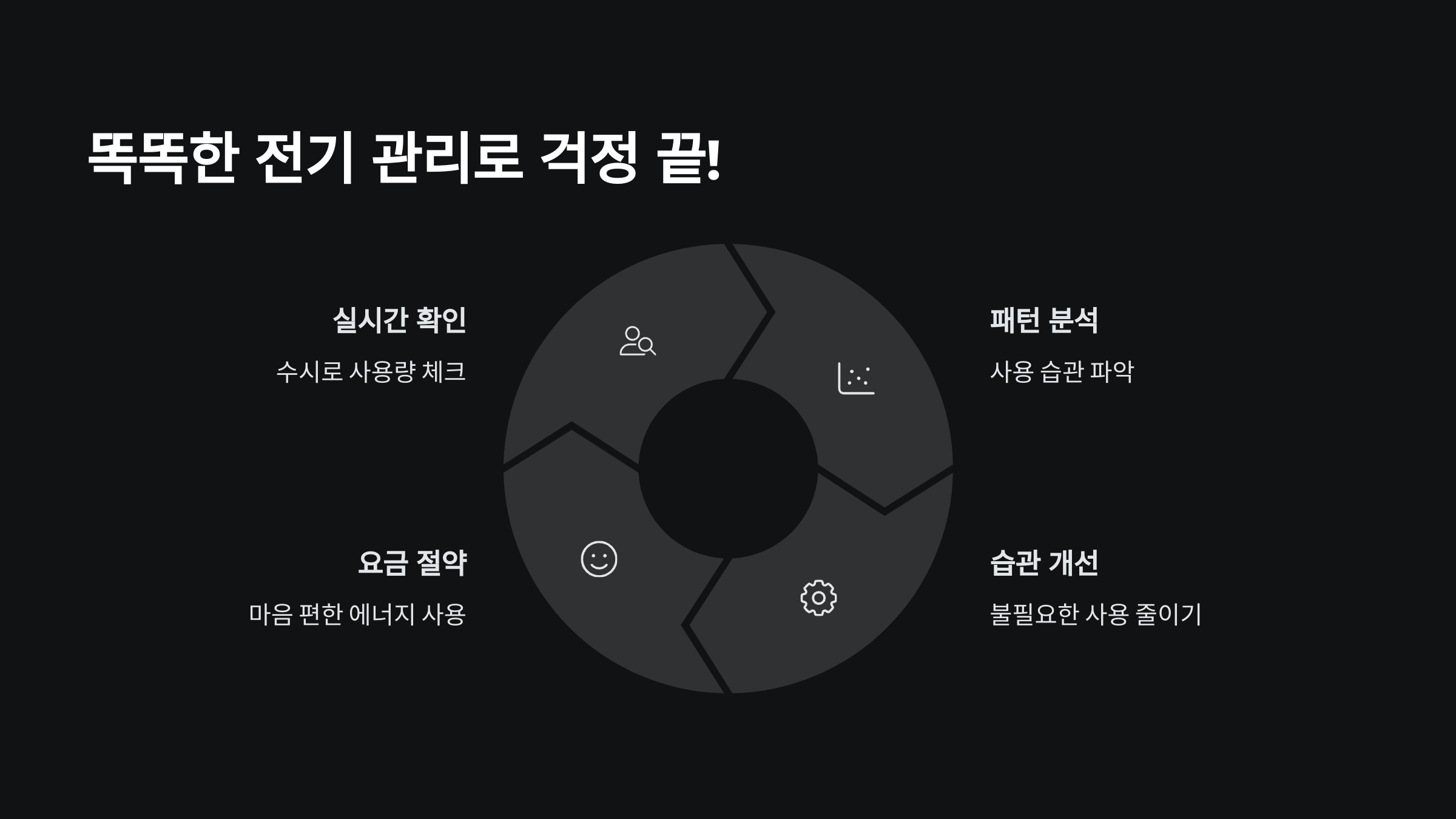 전기-관리