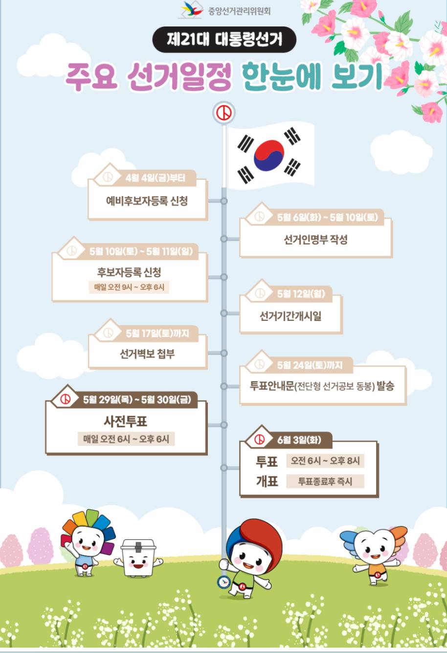 사전투표소 위치 찾기&amp;#44; 1분 만에 확인하는 방법!