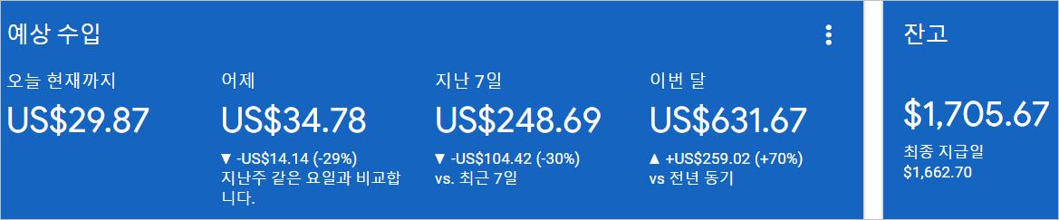 애드센스 수익