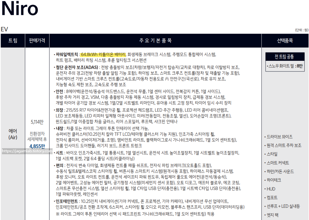 2024 니로 EV 에어 트림 가격 및 기본 품목
