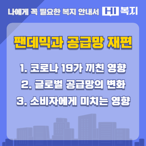 팬데믹과 공급망 재편