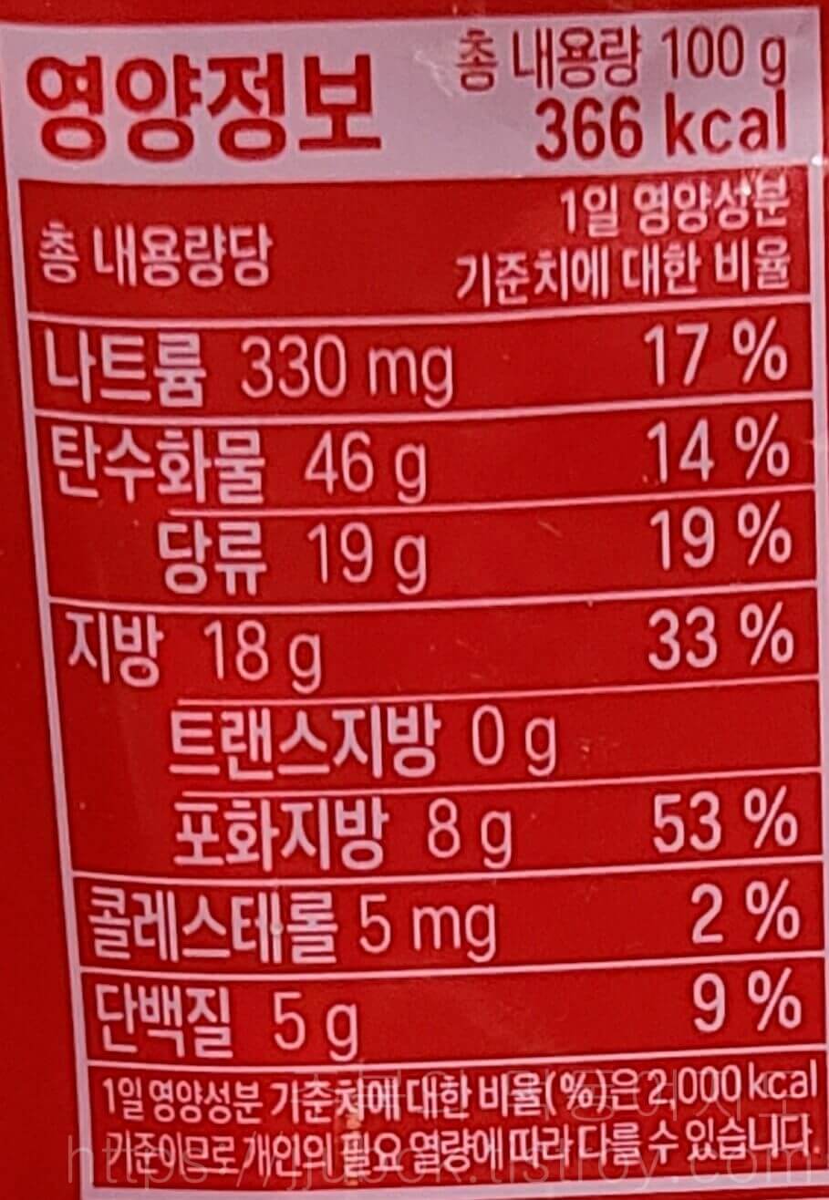 삼립-포켓몬빵-디그다의-딸기-카스타드-빵-영양정보