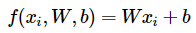 Linear classification