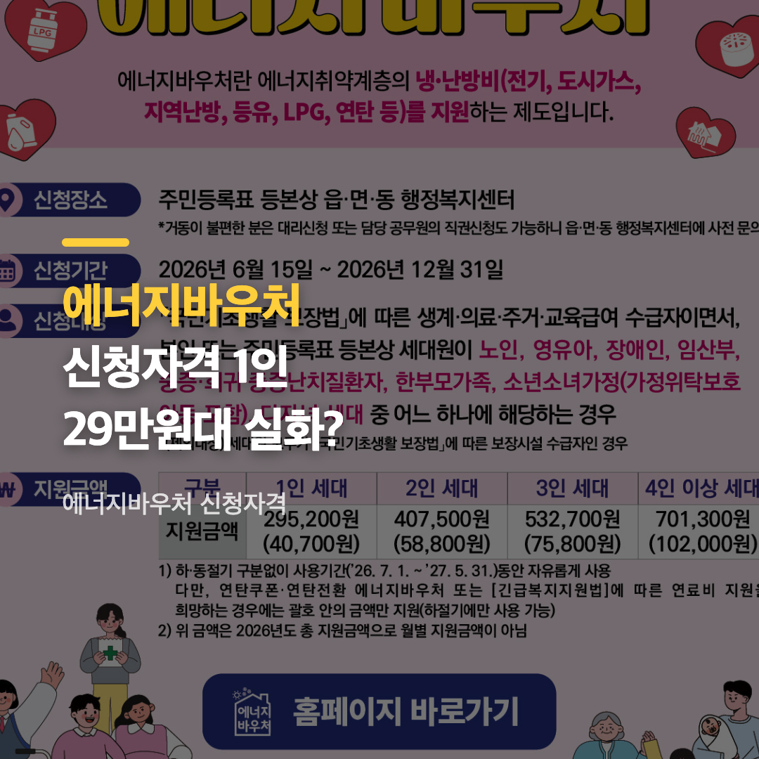 겨울철 난방비 부담을 보여주는 에너지바우처 신청자격 관련 가스보일러 온도조절기