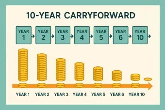 구글 고객센터 전화 상담 온라인 문의 연결 방법 총정리 안내_7