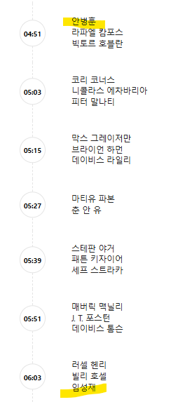 2025 PGA 더 센트리 골프 중계