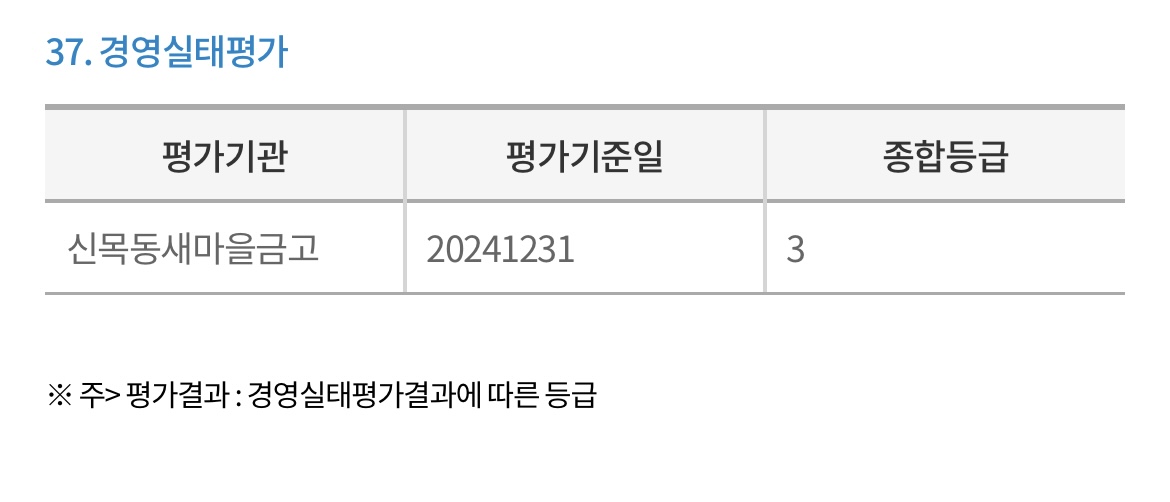 신목동-새마을금고