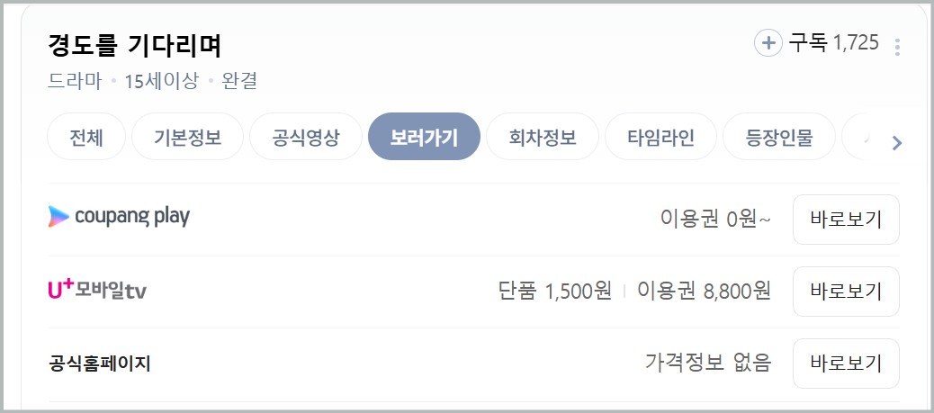 경도를 기다리며 기본정보 등장인물 몇부작 OTT 재방송