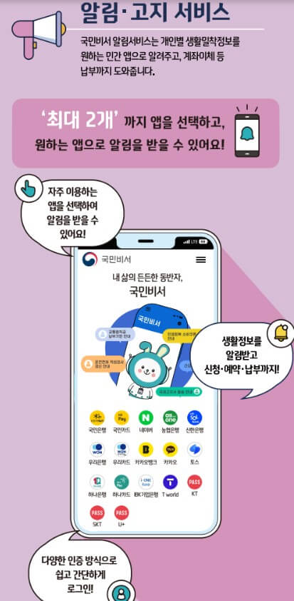 국민비서 쿠팡 통관 알림