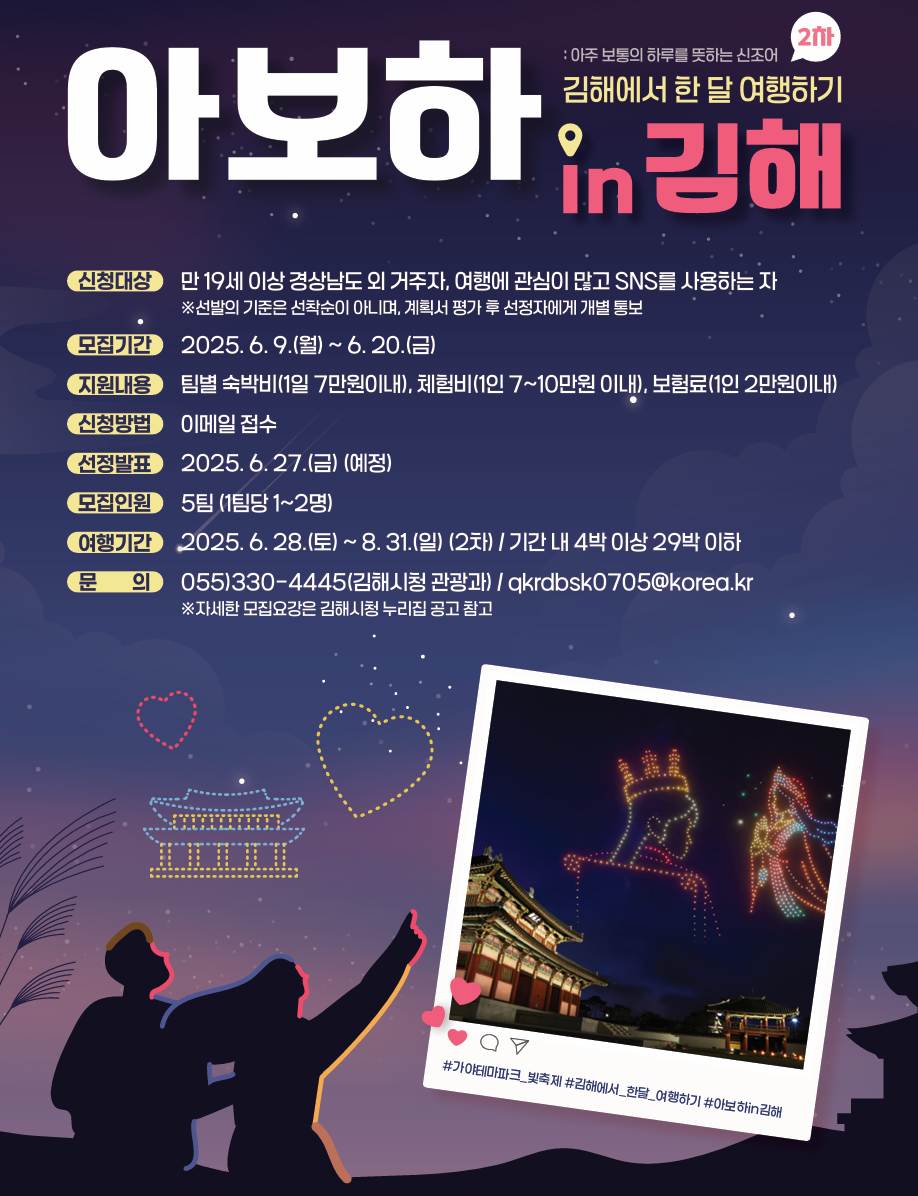 김해 한달 살기, 여행하기, 지원 항목, 지원 조건, 혜택