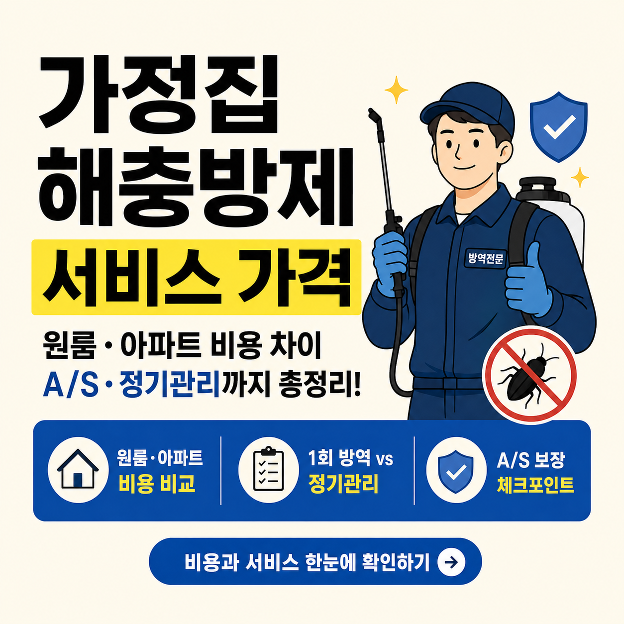 가정집 해충방제 서비스 가격과 원룸 아파트 비용 차이, A/S와 정기관리 비교 내용을 안내하는 카드뉴스형 썸네일 이미지