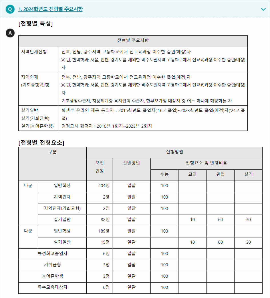 2024학년도 우석대학교 수능위주전형 전형별 주요사항
