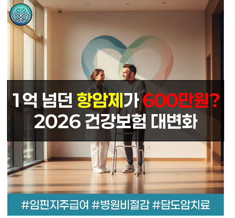 담도암 면역항암제 임핀지주의 건강보험 적용으로 인한 비용 절감 혜택