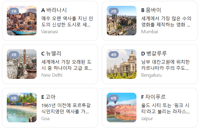 인도 1월 날씨 옷차림 추천 여행지