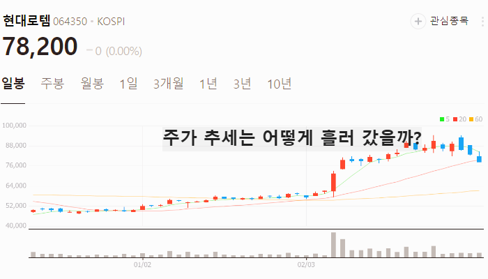 전쟁 무기 관련주 대장주 테마주 TOP7 주식