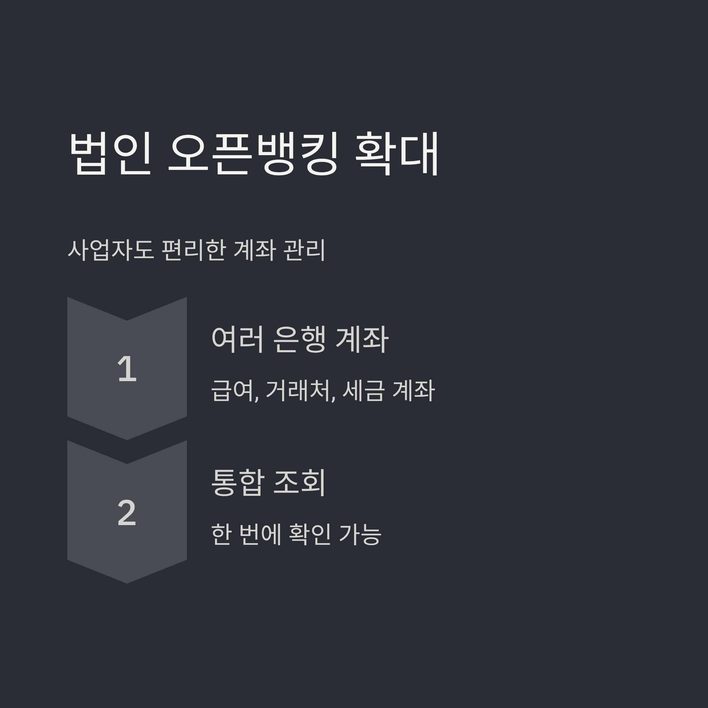 법인 오픈뱅킹 확대
