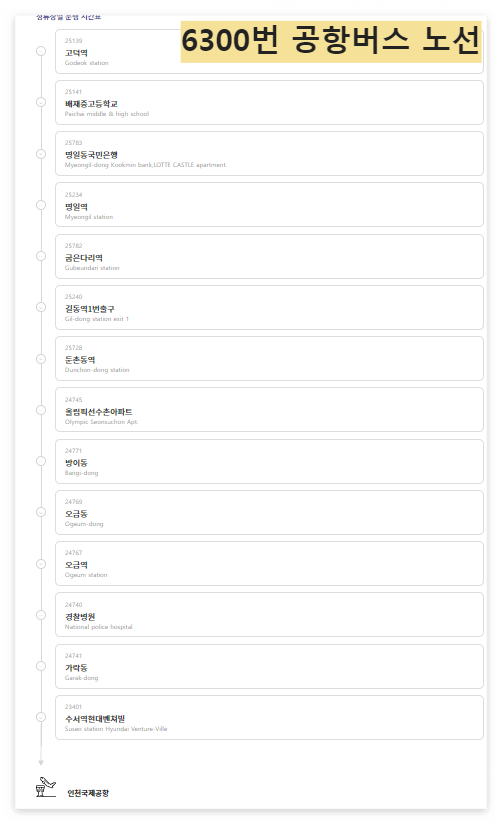 6300번 공항버스 노선도(타는 곳)