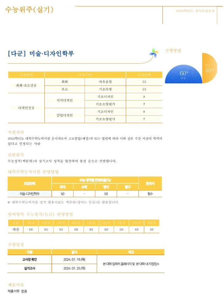 가천대 실기고사 2024
