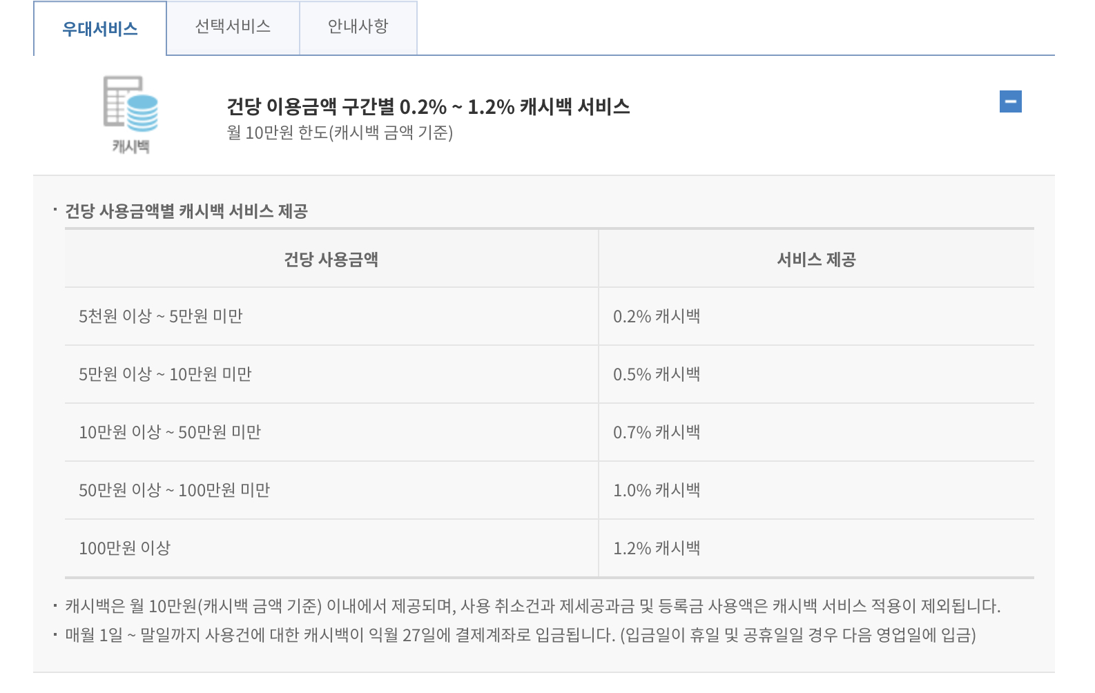 전북은행 스마트캐시백 체크카드 서비스 상세