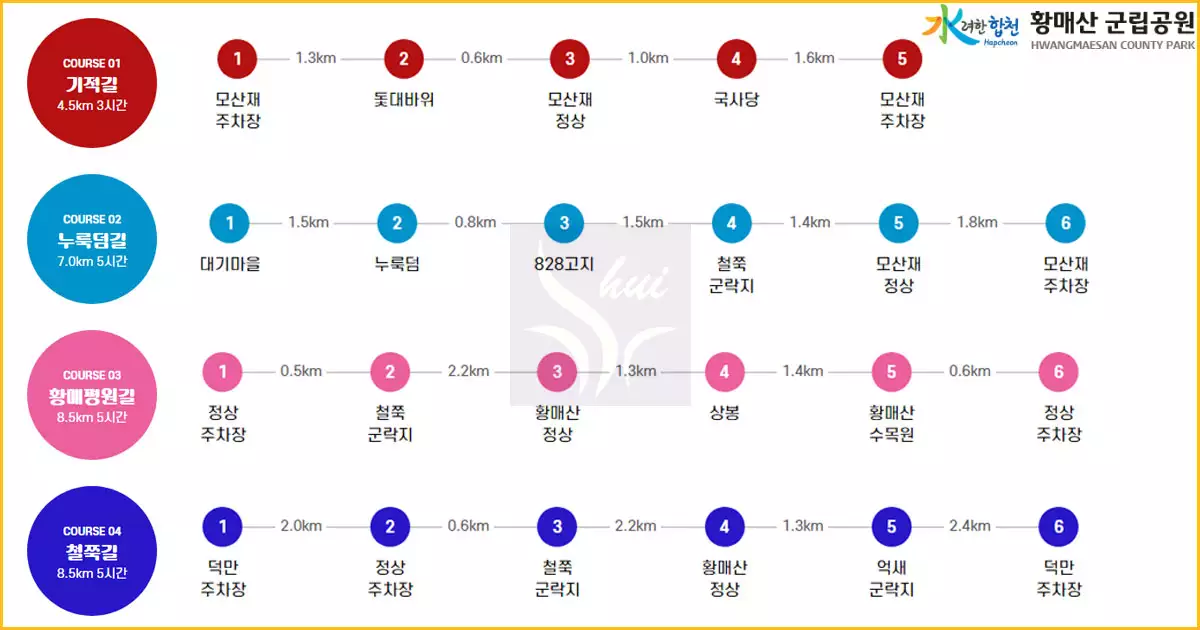 황매산 등산코스
