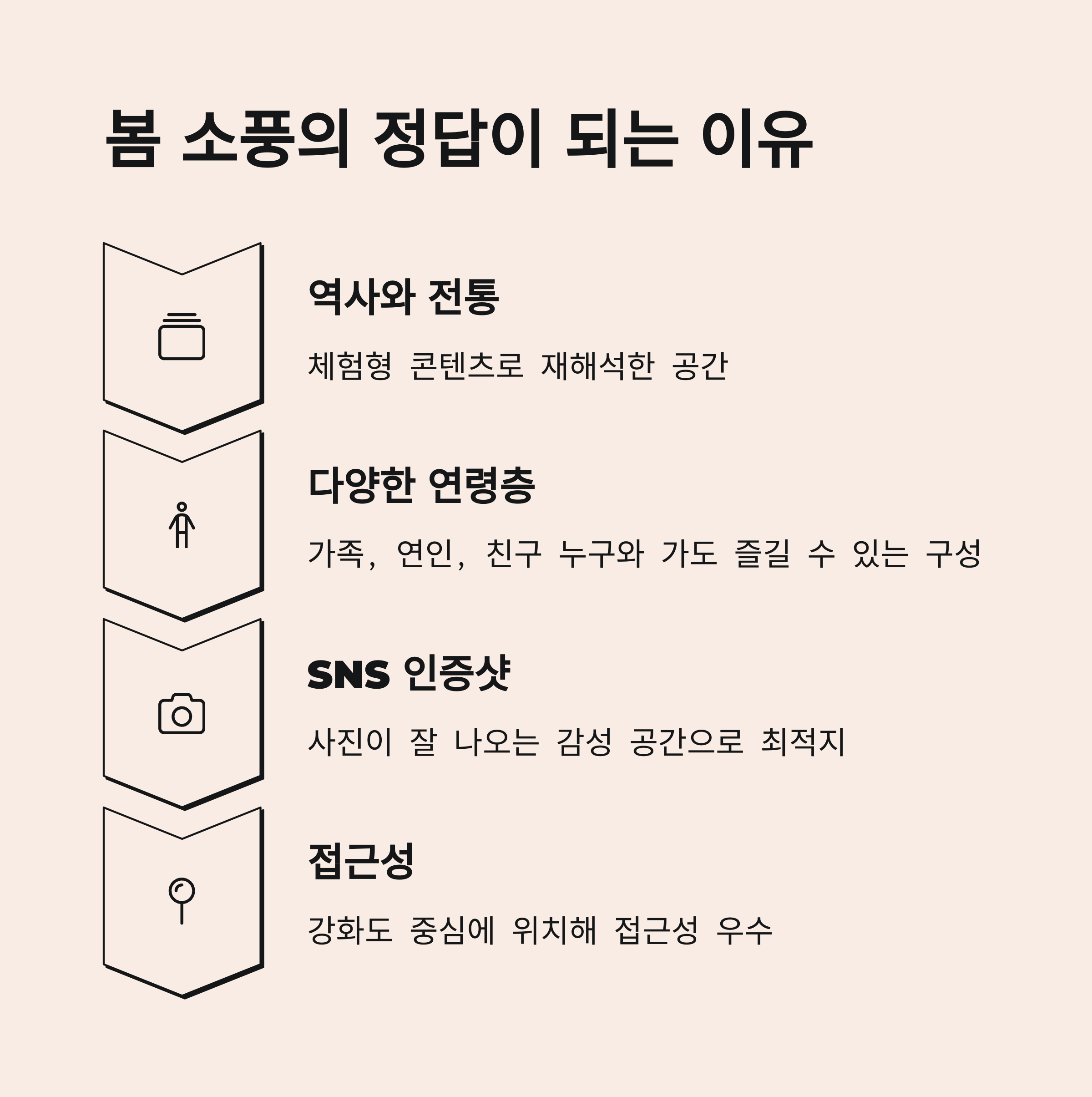 봄 소풍의 정답