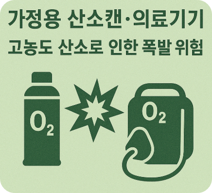 고농도 산소로 인한 폭발 위험