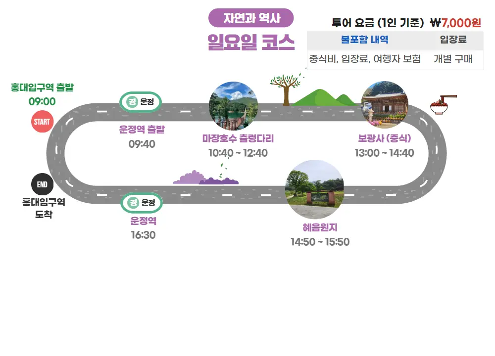 파주 시티투어 버스 일요일