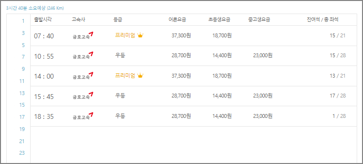 광주 고속버스터미널 시간표