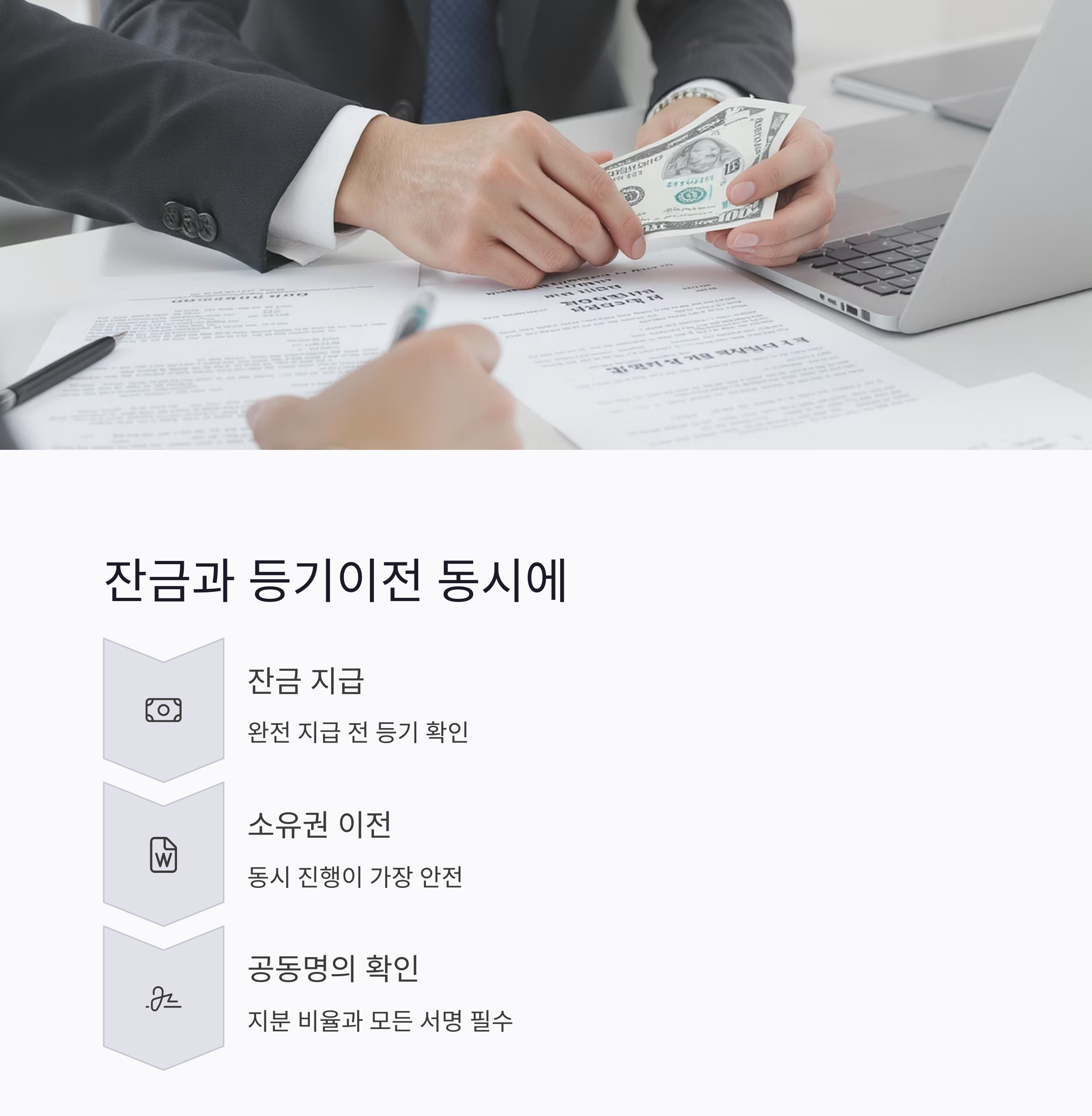 부동산 매매계약서 체크리스트, 이것만 보면 걱정 끝!