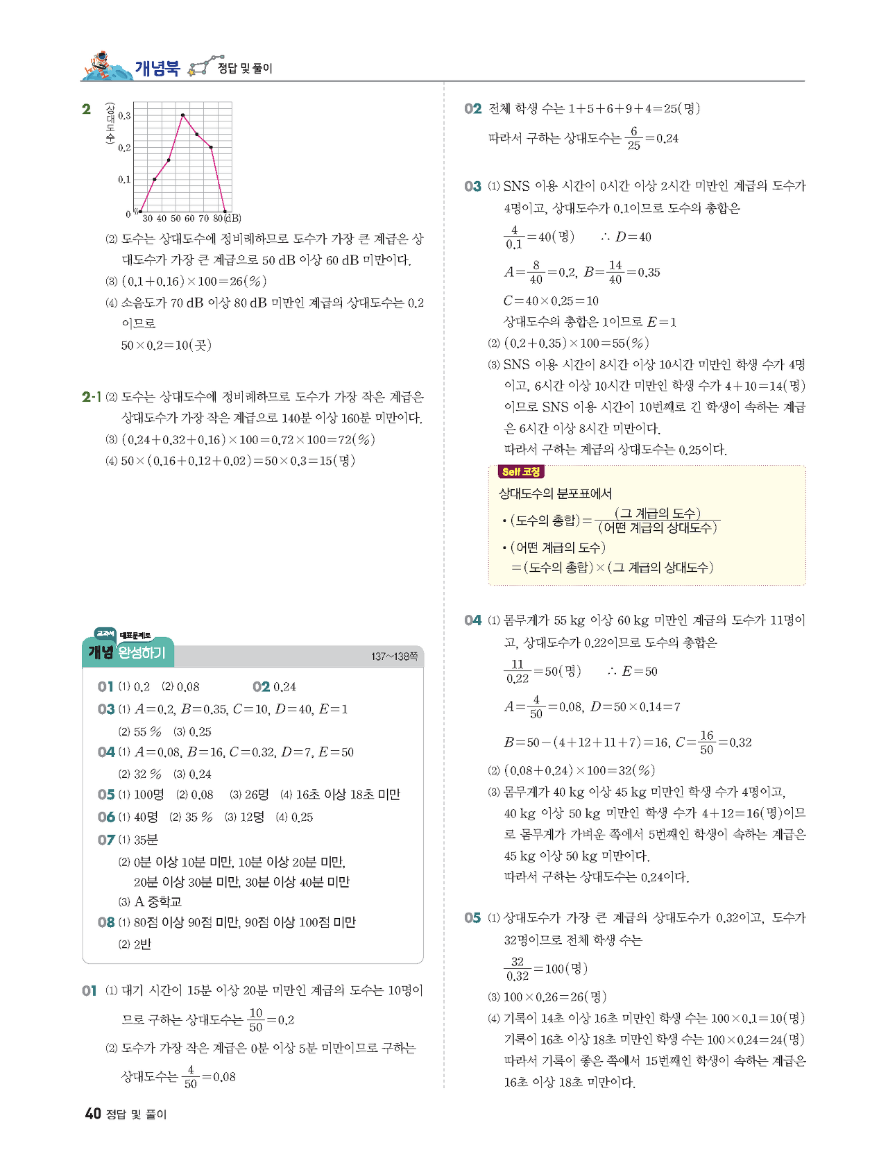 빨리이해하는수학1-2답지
