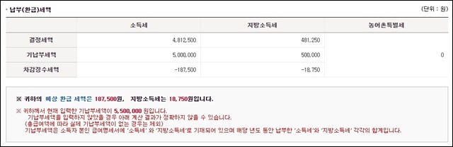 연말정산 환급금 모의 계산