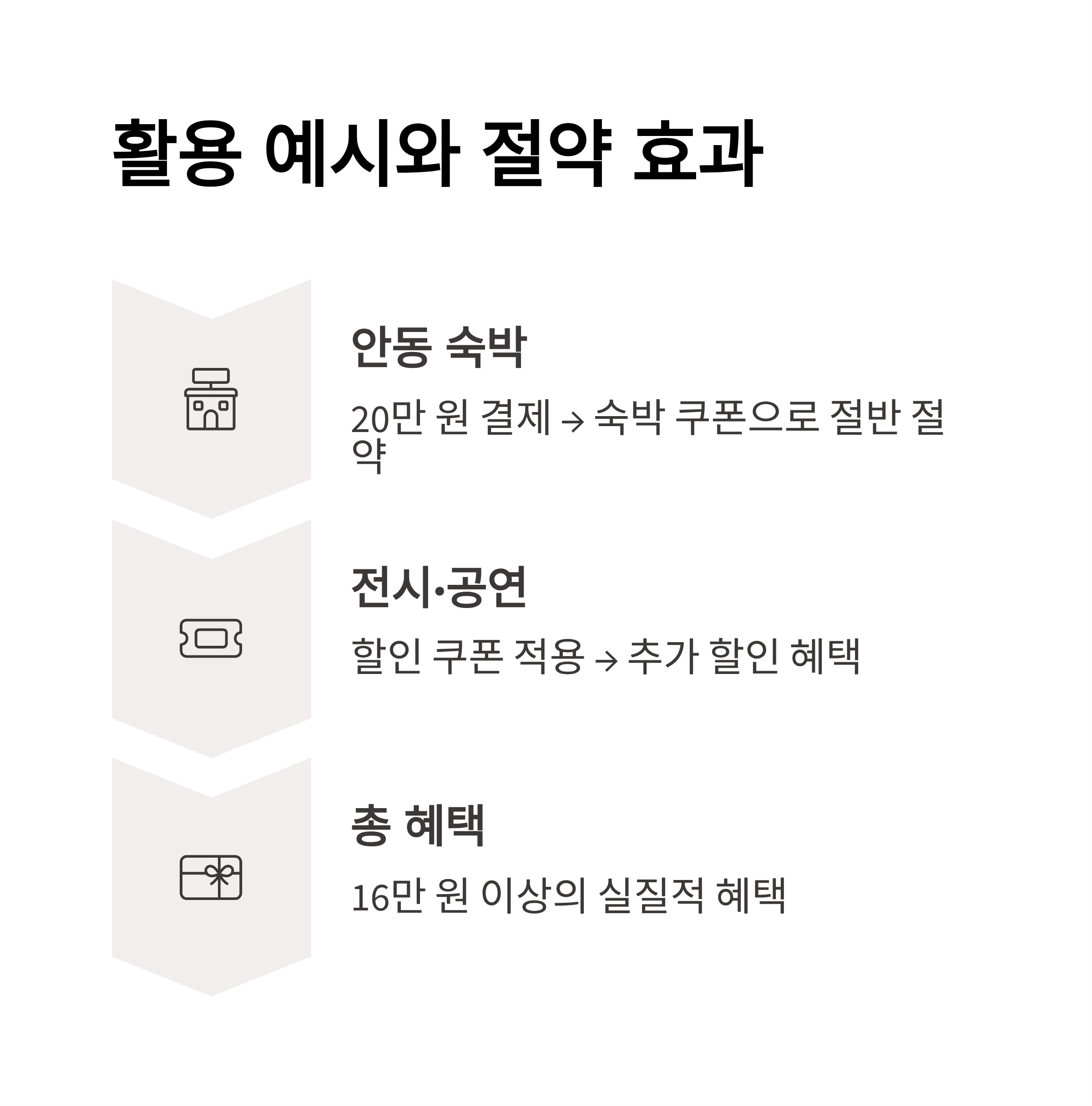 상생페이백8