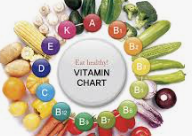 비타민, 약보다 식단이 먼저다: 과학으로 증명된 영양 섭취 전략