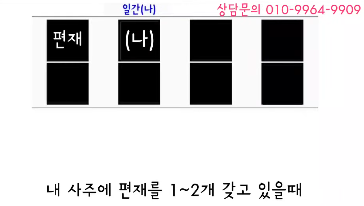편재가 1-2개일때