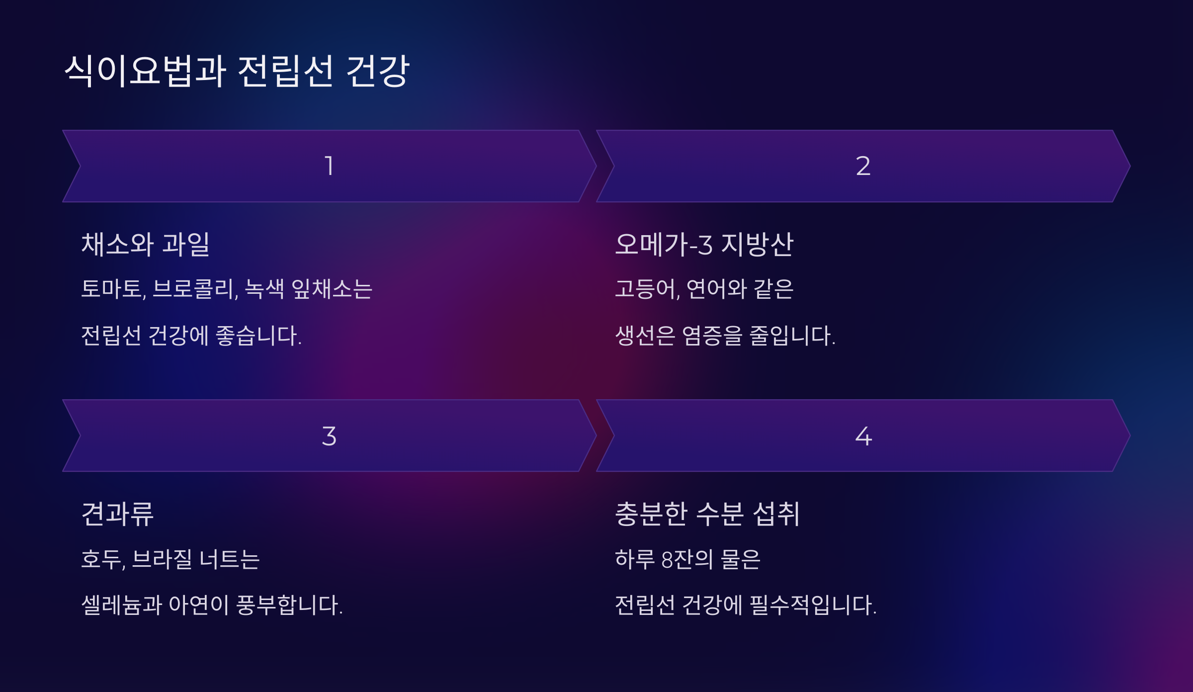 전립선 건강 지키는 방법