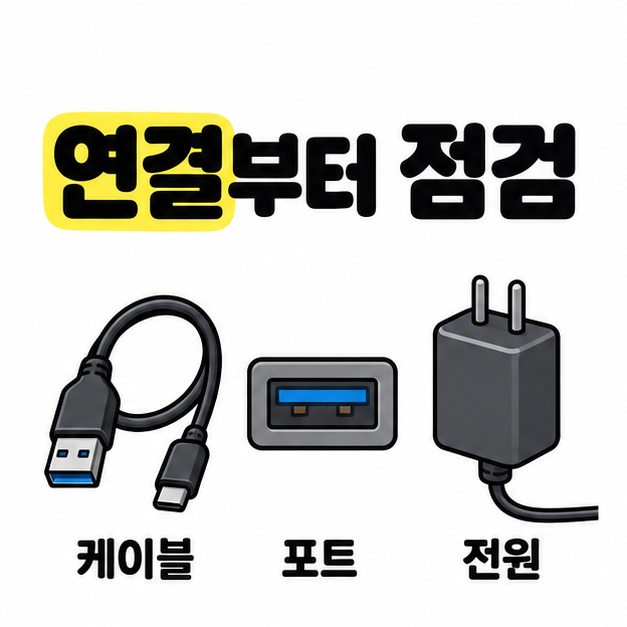 연결부터 점검 제목 아래 케이블과 USB 포트 및 전원 어댑터를 나란히 보여주는 이미지