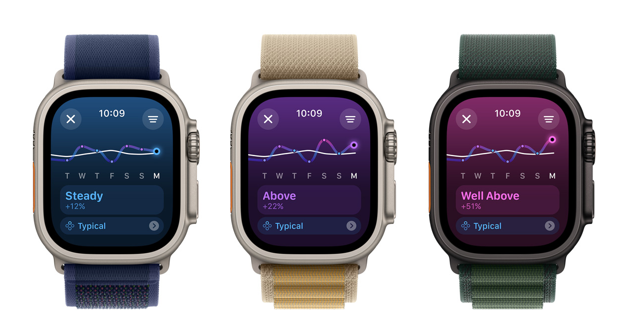 애플워치 관련 사진