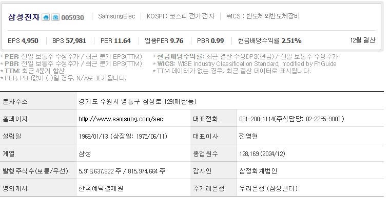 한국피아이엠 주가 기업개요