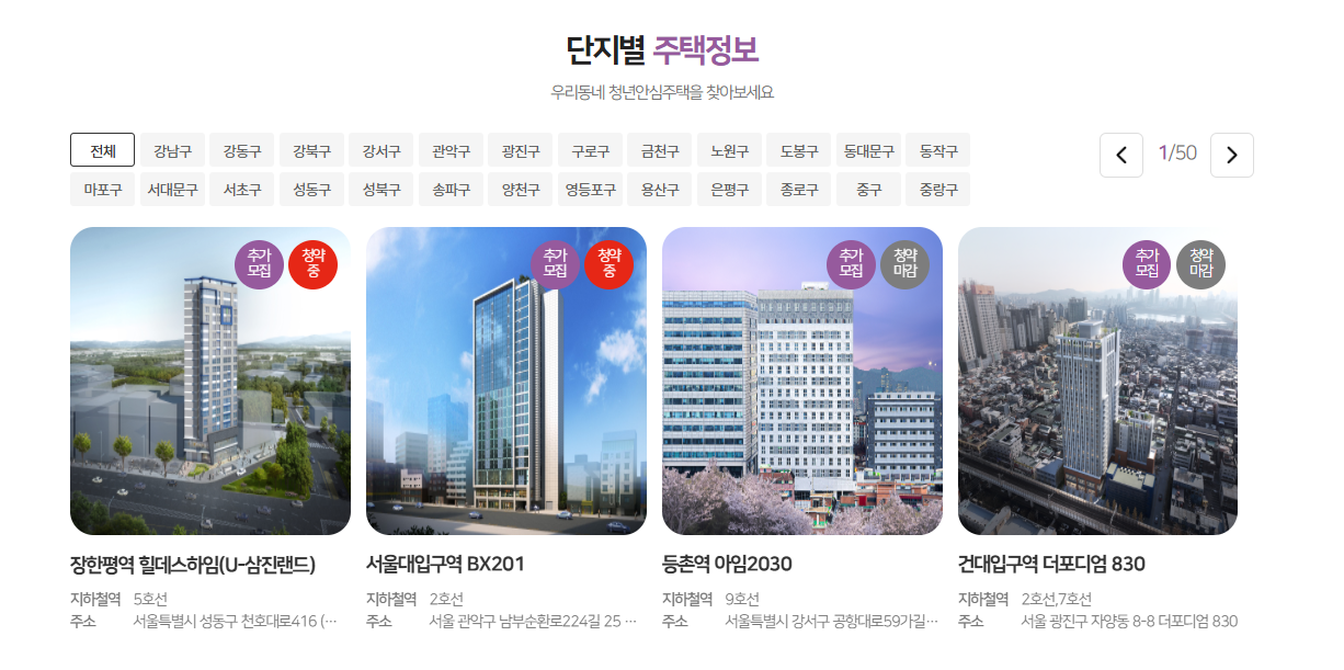 청년안심주택 공급