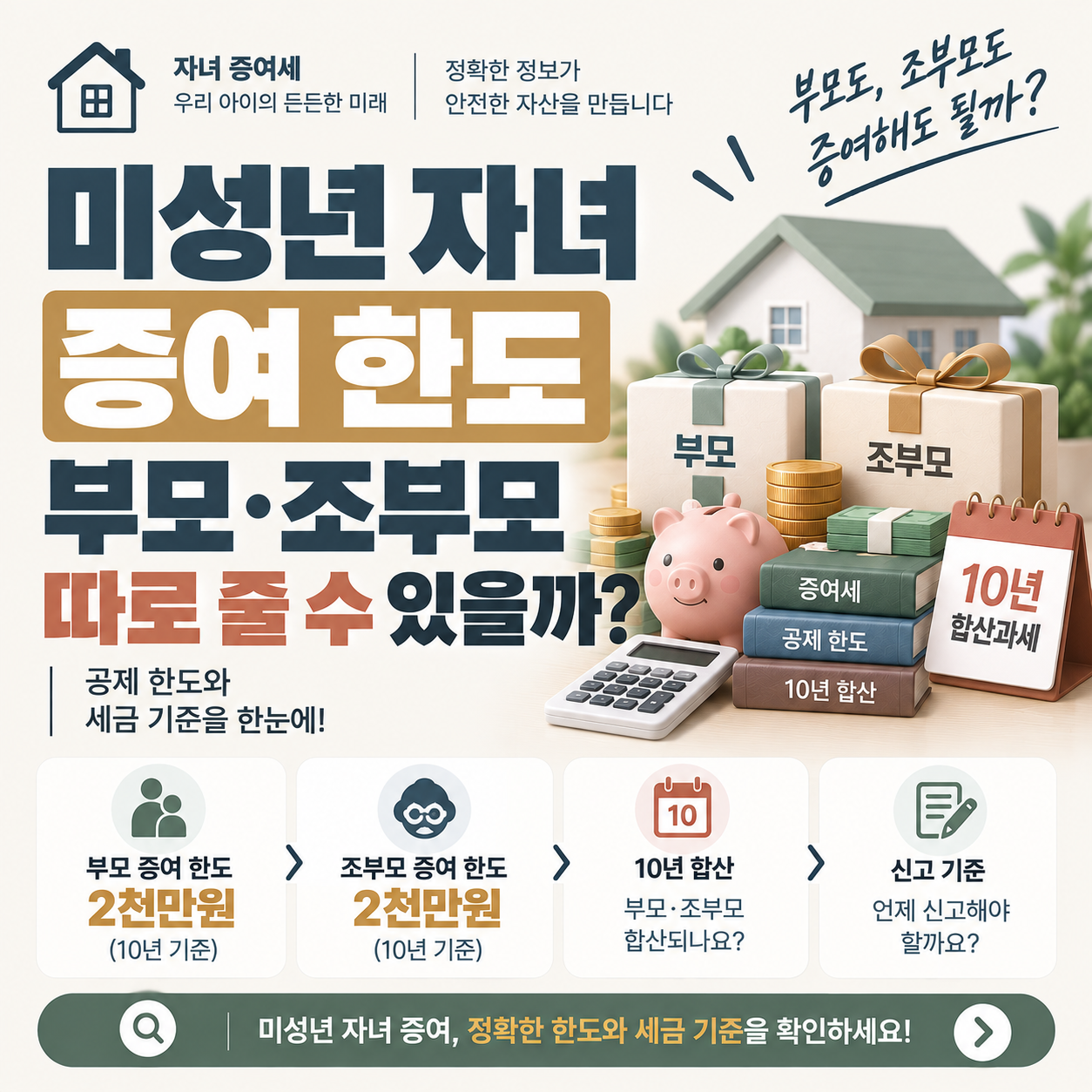 미성년 자녀에게 증여할 때 세금 없이 줄 수 있는 한도와 10년 합산 기준 설명 이미지