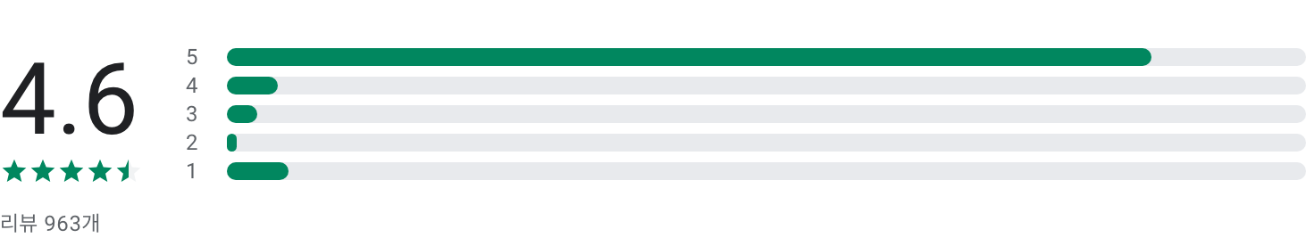 제주항공권 실시간최저가, 제주 항공권 실시간 예약, 제주여행, 국내 9개 항공사