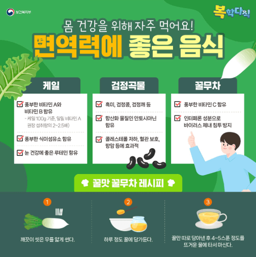 면역력을 높이는 생활 습관