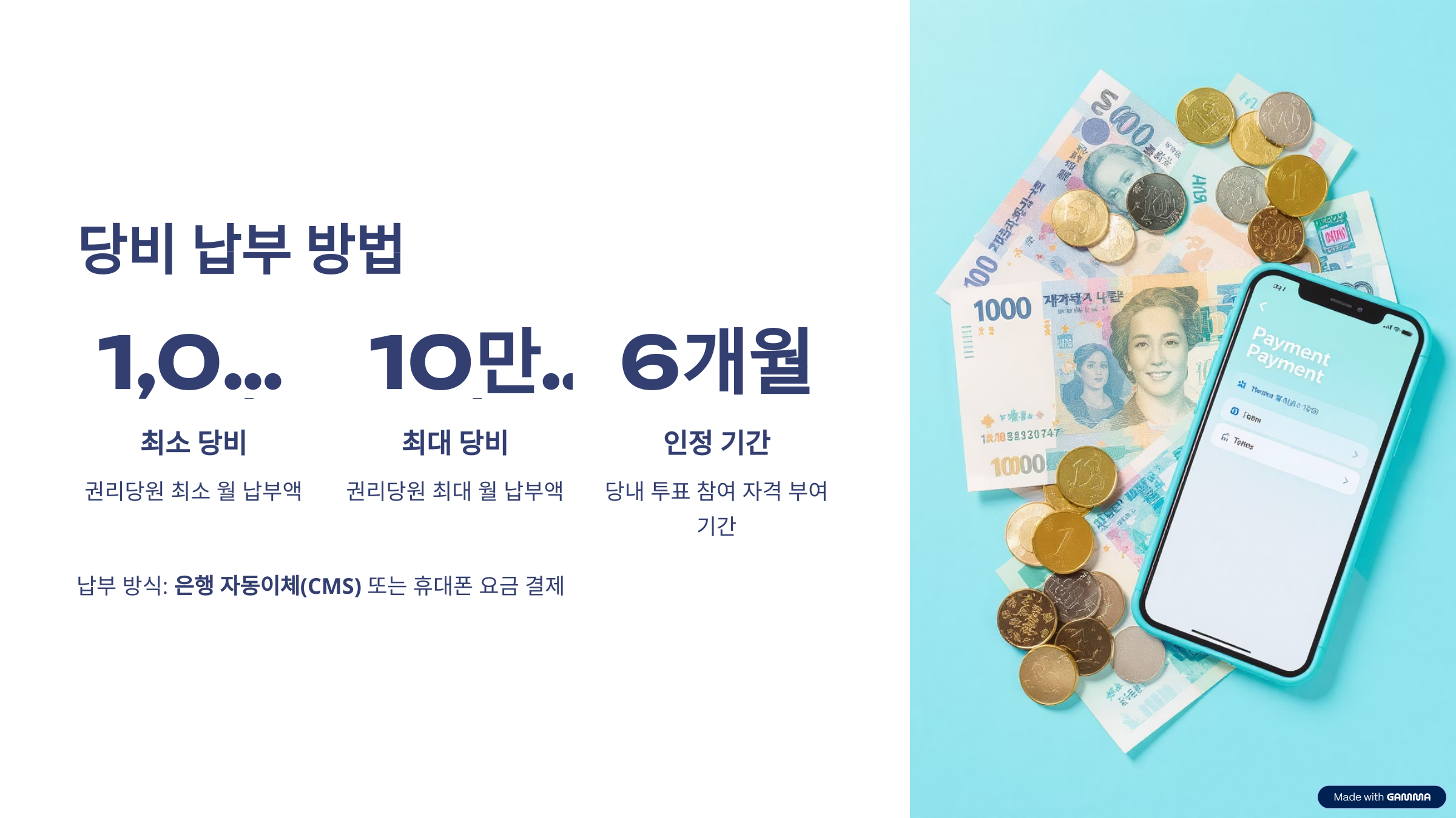 더불어민주당 권리당원 가입 방법