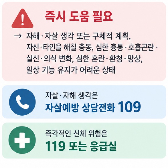 극심한 스트레스에서 자해 생각 흉통 호흡곤란 의식 변화 일상기능 저하 등 즉시 도움을 받아야 하는 신호를 정리한 이미지
