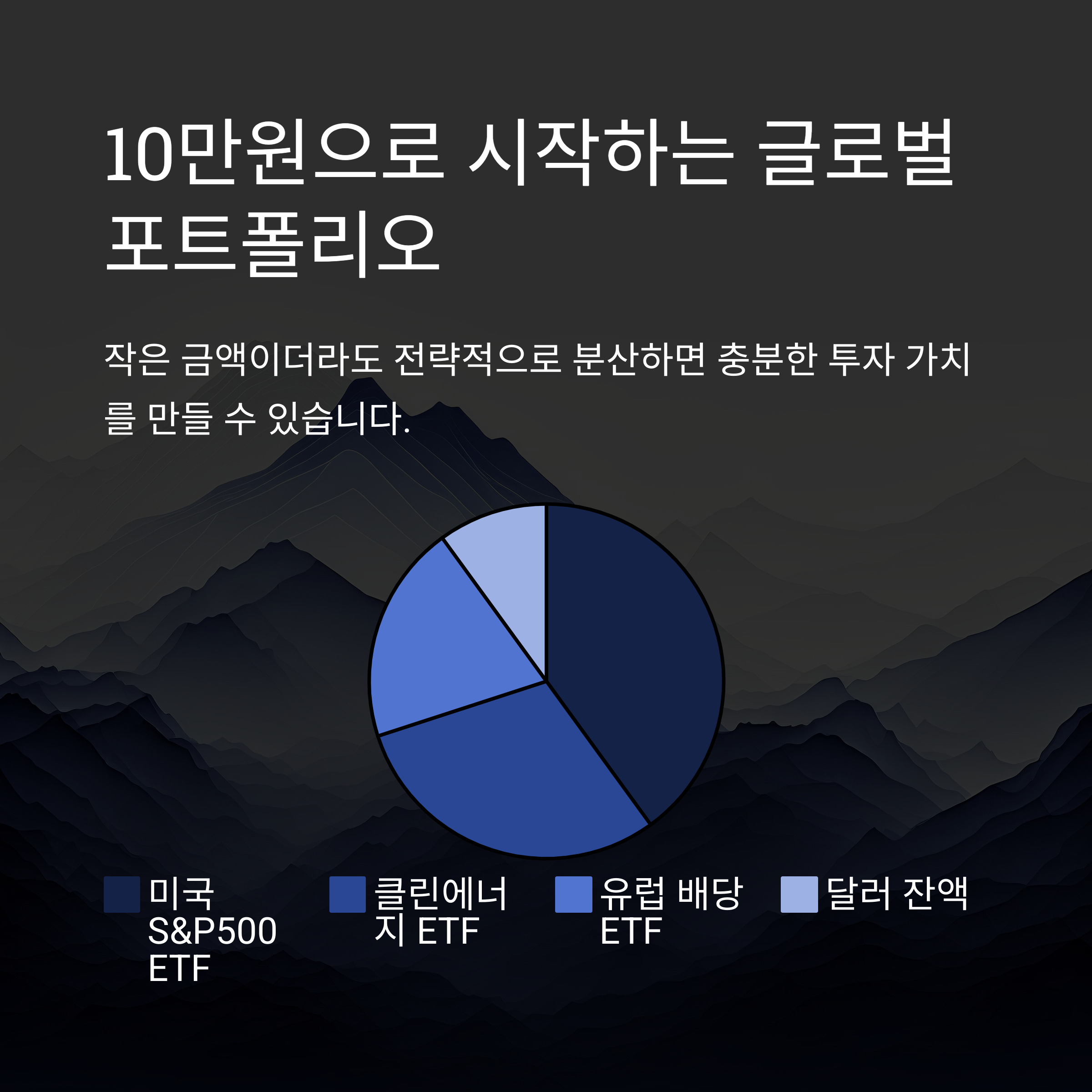10만원 글로벌 포트폴리도